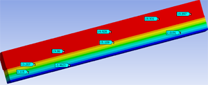 EASTechnology » Building Thermal modeling